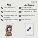 Product afbeelding  7