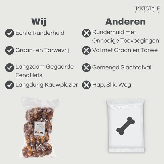Petstyle Living Gepofte Ringen met Eend - Hondensnacks - 7,5cm - 20 Stuks - Donut Hond