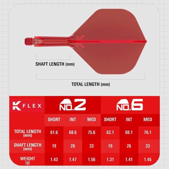 Target K-Flex Red NO2 - Dart Flights - Short van Target — afbeelding 4