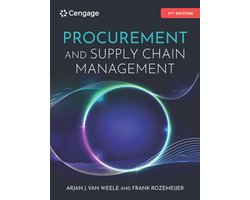 Procurement & Supply Chain Management