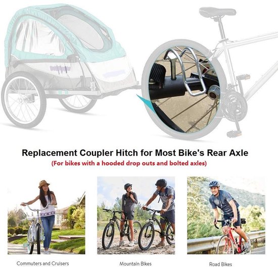Diagram van een fietskar koppeling voor de achteras van een fiets.