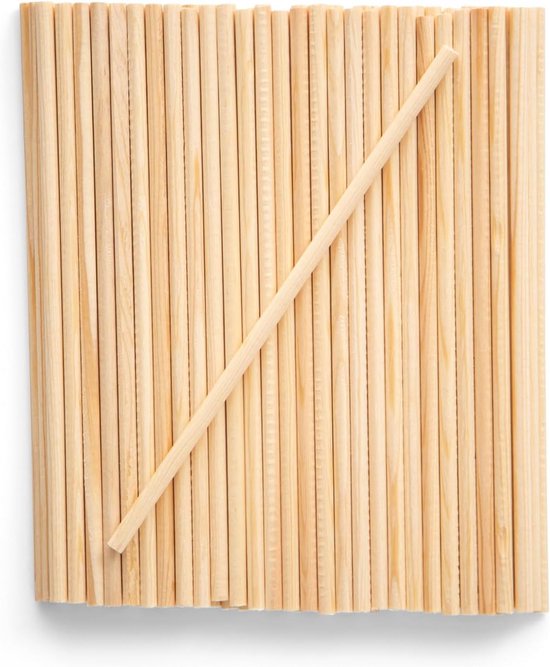 Mendi 12 Ronde Houten Stokjes – 25 Cm X 22 Mm, Stevig En Veelzijdig Voor Knutselen En Bouwprojecten