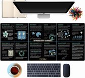 Bàn Phím Máy Tính HP Probook 455 G5 470 G5 450 G5 Khung Bạc Có Đèn Nền