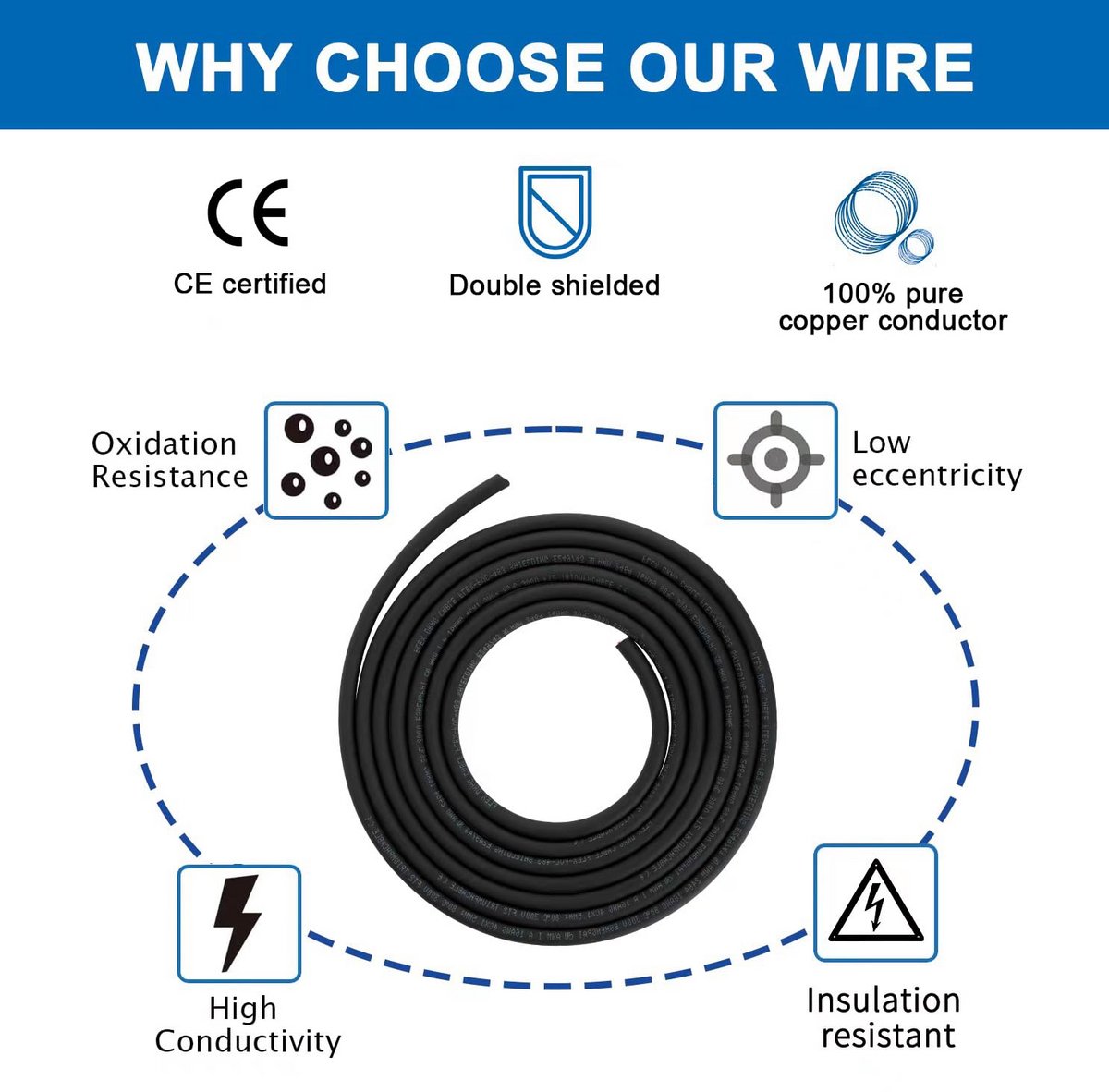 Afgeschermde 4-aderige Kabel 10 Meter - 4x1.0mm² voor Signaaloverdracht, Luidsprekers, Voertuigen en Machines