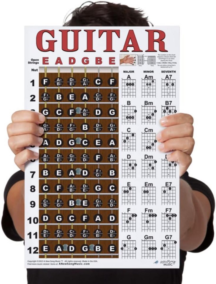 Gitaar Akkoorden en Toets Notenkaart - Gelamineerd Schema voor Beginners