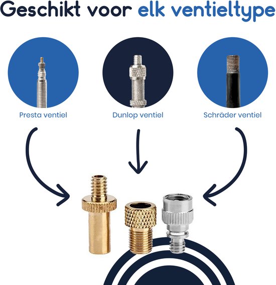 Drie iconen van ventielen: Presta, Dunlop, Schrader. Eronder drie adapters: messing en zilverkleurig.