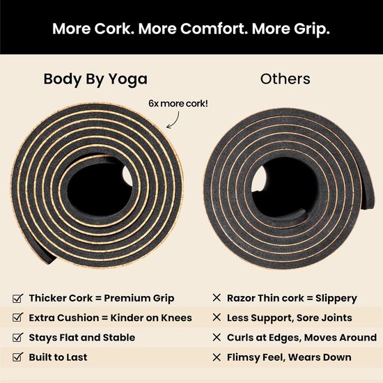 Body By Yoga Kurk yogamat antislip, zacht, zweetbestendig. Dikker, langer en breder voor meer comfort en ondersteuning. Sterk genoeg voor warme yoga. Optionele ingebouwde houdlijnen (80" X 26" X 6,5 — afbeelding 5