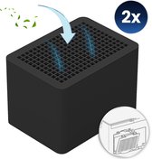 Karbo® Actief Koolstoffilter (2-Pack) – Geschikt als vervanging voor Geberit AquaClean Tuma en Mera (Type 3, 242.999.00.1) Keramische honingraatfilter – Zonder schuimring