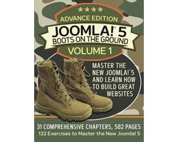 Joomla 5 Website Administratie: Complete Gids voor Succesvol Beheer