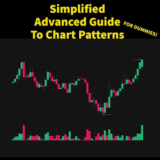 Mastering Chart Patterns 1 - Mastering Chart Patterns: A Comprehensive Trading Course for Beginners