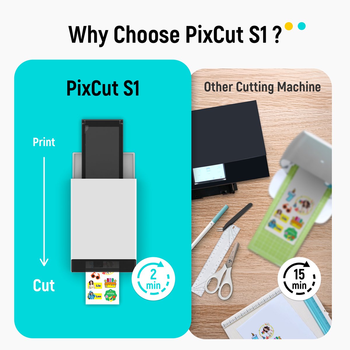 Liene PixCut S1 Fotoprinter – Photo Sticker Printer & Cutter — afbeelding 4
