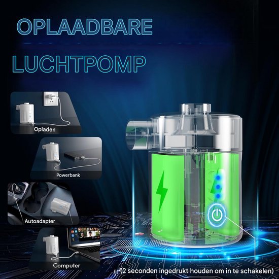 Ynkkvre - Luchtpomp-Luchtcompressor - Elektrische luchtpomp - Zwembadpomp-Draagbaar- 2-in-1-5200 mAh - 450 l/min-Oplaadbare accu - Met 4 spuitmonden en opbergtas - Snelpomp voor boot/luchtbed - Wit van Ynkkvre — afbeelding 5