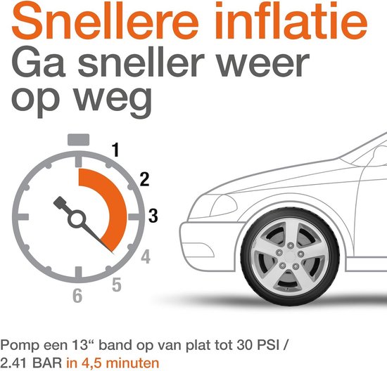 Draagbare 12V Compressor voor Autobanden - Analoge Bandenpomp met Snelle Opblaastijd — afbeelding 4