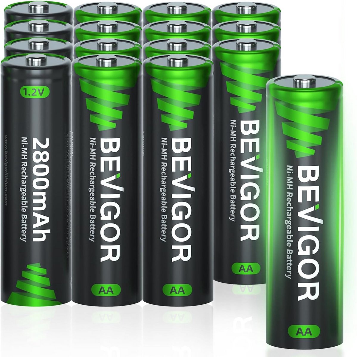 Oplaadbare AA Industriebatterijen 2800mAh 1.2V NiMH - Direct Inzetbaar, Vooropgeladen