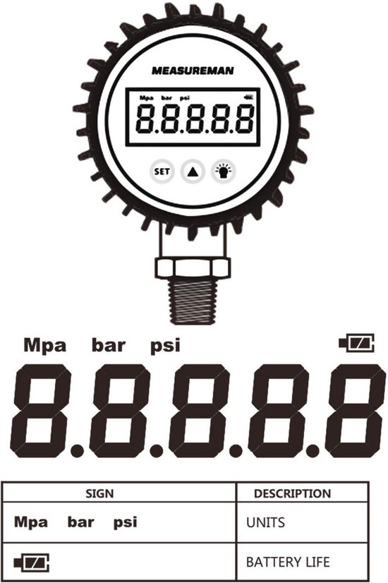 neuwertiges Manometer 0-2,5 bar Überdruck, 6,00