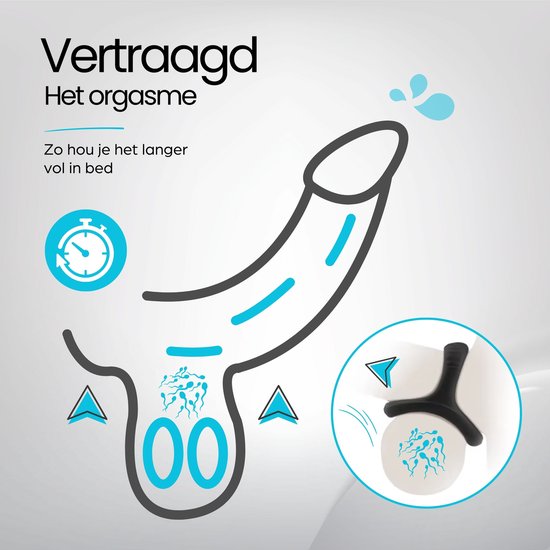 Illustratie van een penis met cockring die orgasme vertraagt.