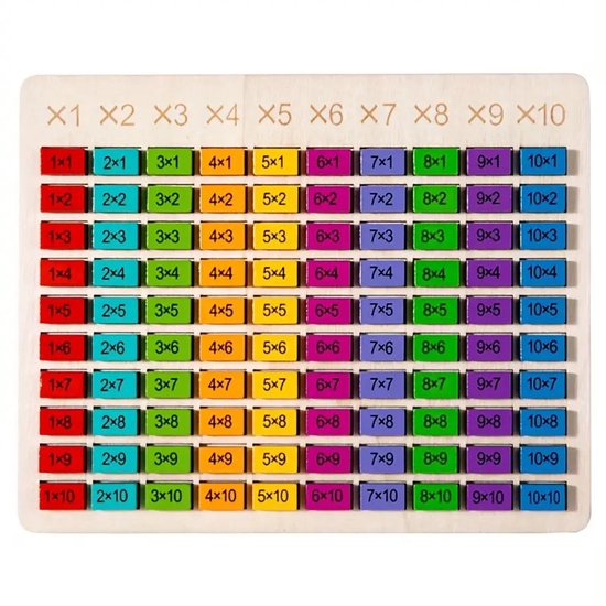 Houten Wiskunde Vermenigvuldiging & Deling Oefenspeelgoed voor Jongeren – Kleurrijke Educatieve Puzzel met Genummerde Blokken, Perfect Vakantiegeschenk voor Jonge Wiskundigen, Wiskundige Leermiddelen - T