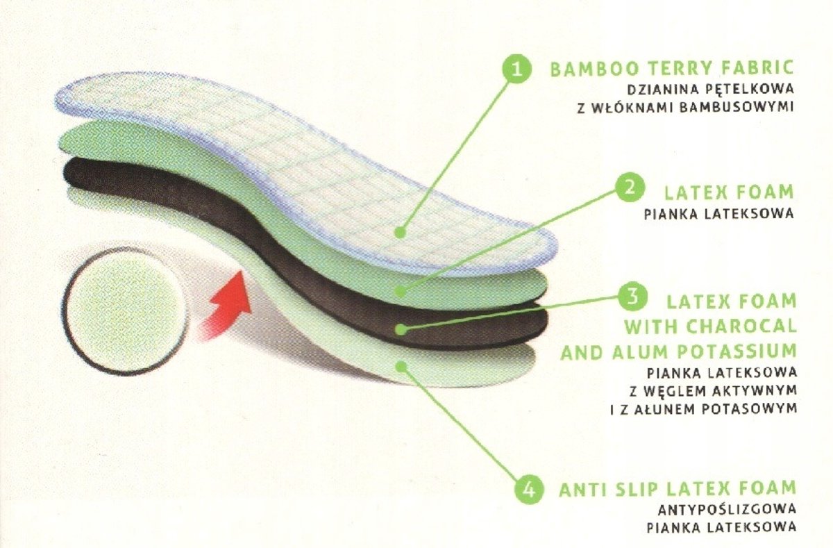 Kaps Bamboo & Alum Fresh inlegzolen met kaliumaluin - Maat 38