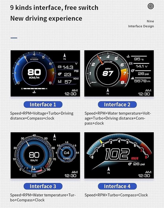 Compteur De Vitesse Numérique HUD - Projection Sur Pare-brise - Pour Voiture, SUV, Camion, Scooter, Vélo