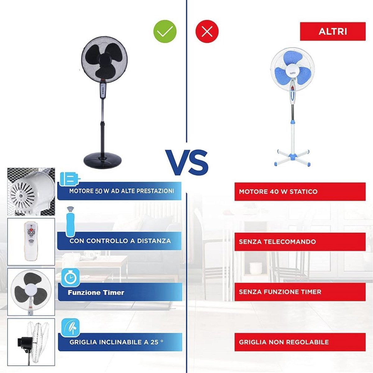 Zwarte Staande Ventilator met Afstandsbediening, 50W, 3 Snelheden en Timerfunctie
