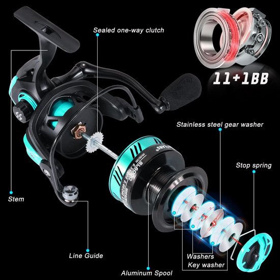 2-delige Hengel en Haspel Combo - 1.57m Grafiet & Glasvezel Vishengel Set — afbeelding 5