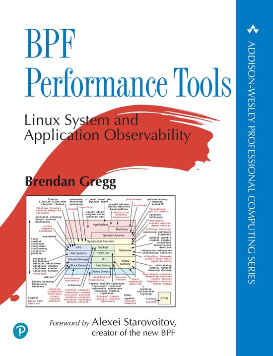 BPF Performance Tools - cover
