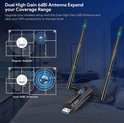 Illustratie toont dekking van een reguliere adapter versus twee high gain 6dBi antennes voor de EDUP WiFi 6 adapter.