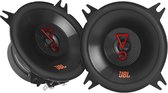 JBL Stage3 427F - Autospeakers - 4 Inch (100mm) - 2-Weg Coaxiaal - 90 Watt - 2 stuks - Zonder Grill