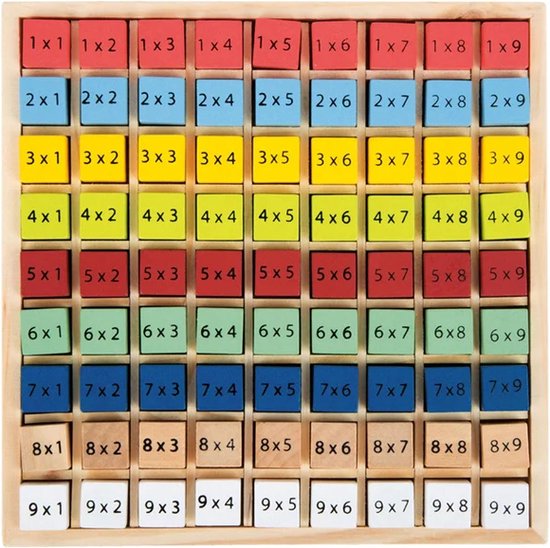 Houten 9x9 keer-tafelbord met gekleurde blokjes met sommen, van 1x1 tot 9x9.