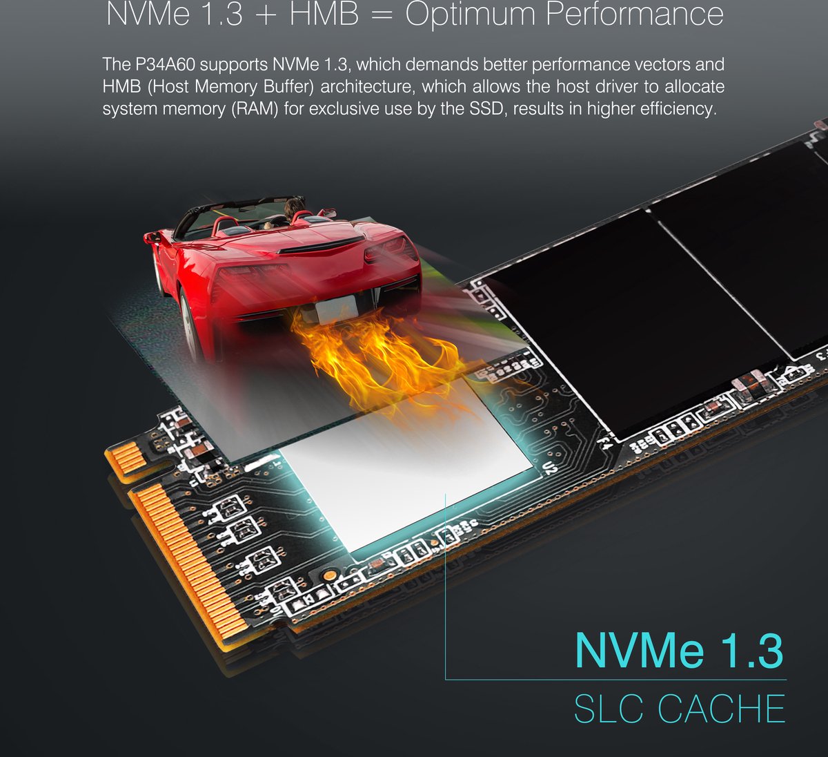 Silicon Power 512GB PCIe M.2 NVMe SSD A60 Gen3x4 R/W up to 2200