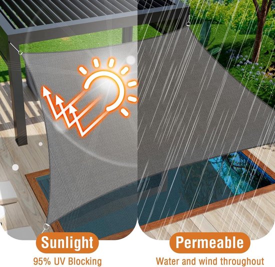 COOL AREA Zonnezeil Zonnescherm Rechthoekig 3x5m Waterdicht