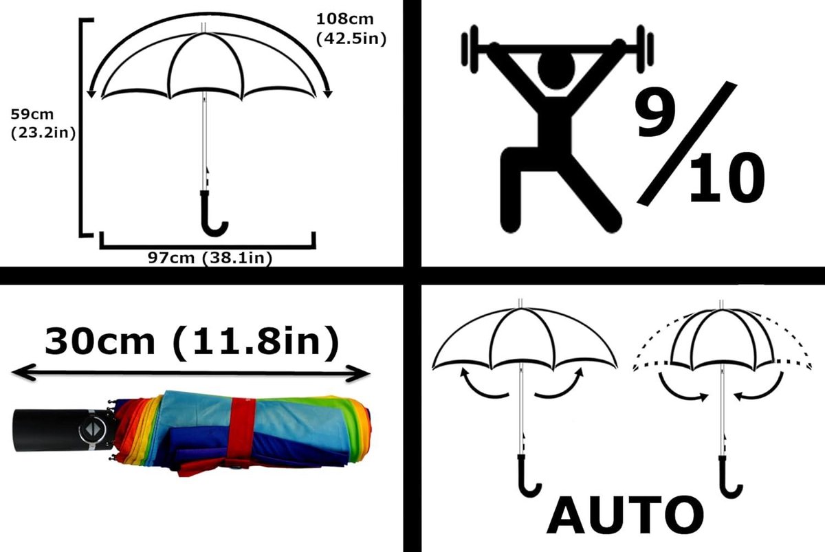 Winddicht 80 km/u StormDefender - Glasvezel Frame - Sterke Compact Kleine Opvouwbare Paraplu - Automatisch Openen en Sluiten - Regenboog Scherm - Robuust Metaal_AIQMN — cadeau in Sport & Outdoor - foto 6