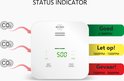 CO2 monitor met statusindicator. Groen: 'Goed' tot 1000PPM. Geel: 'Let op!' 1000-1500PPM. Rood: 'Gevaar!' 1500-5000PPM.