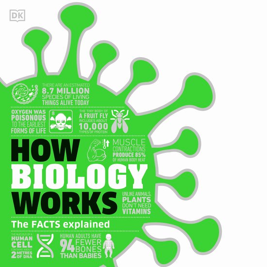 How Biology Works - cover