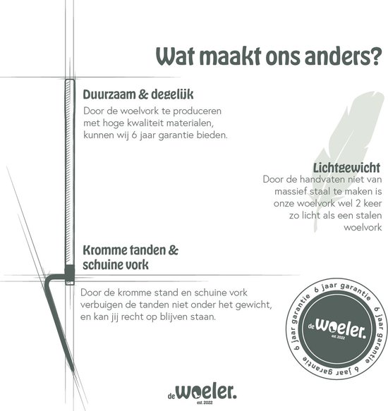 de Woeler - DW3 - Woelvork Grelinette - Spitvork/Tuinwoeler/Spade - Roestvrij - Ergonomisch- FSC Hout - 6 Jaar Garantie van De Woeler — afbeelding 5