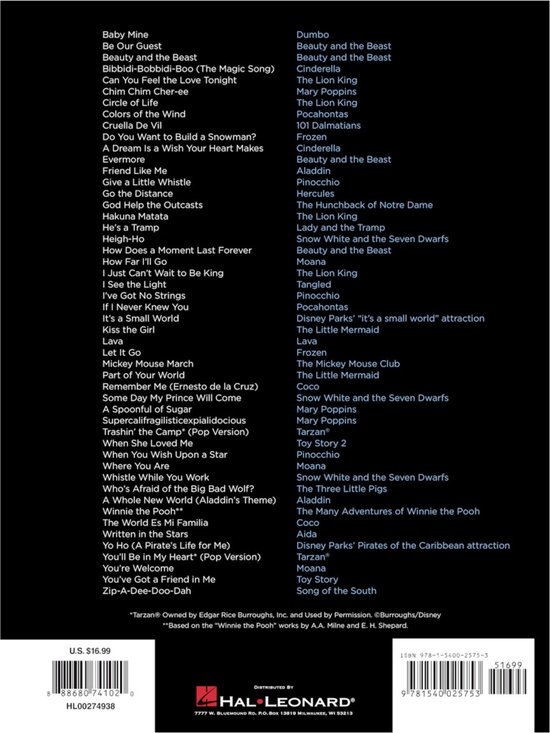 Inhoudsopgave van 'First 50 Disney Songs You Should Play on the Piano'.