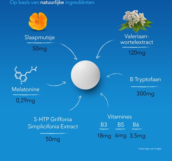 Diagram van natuurlijke ingrediënten van Valdispert met een witte pil in het midden.