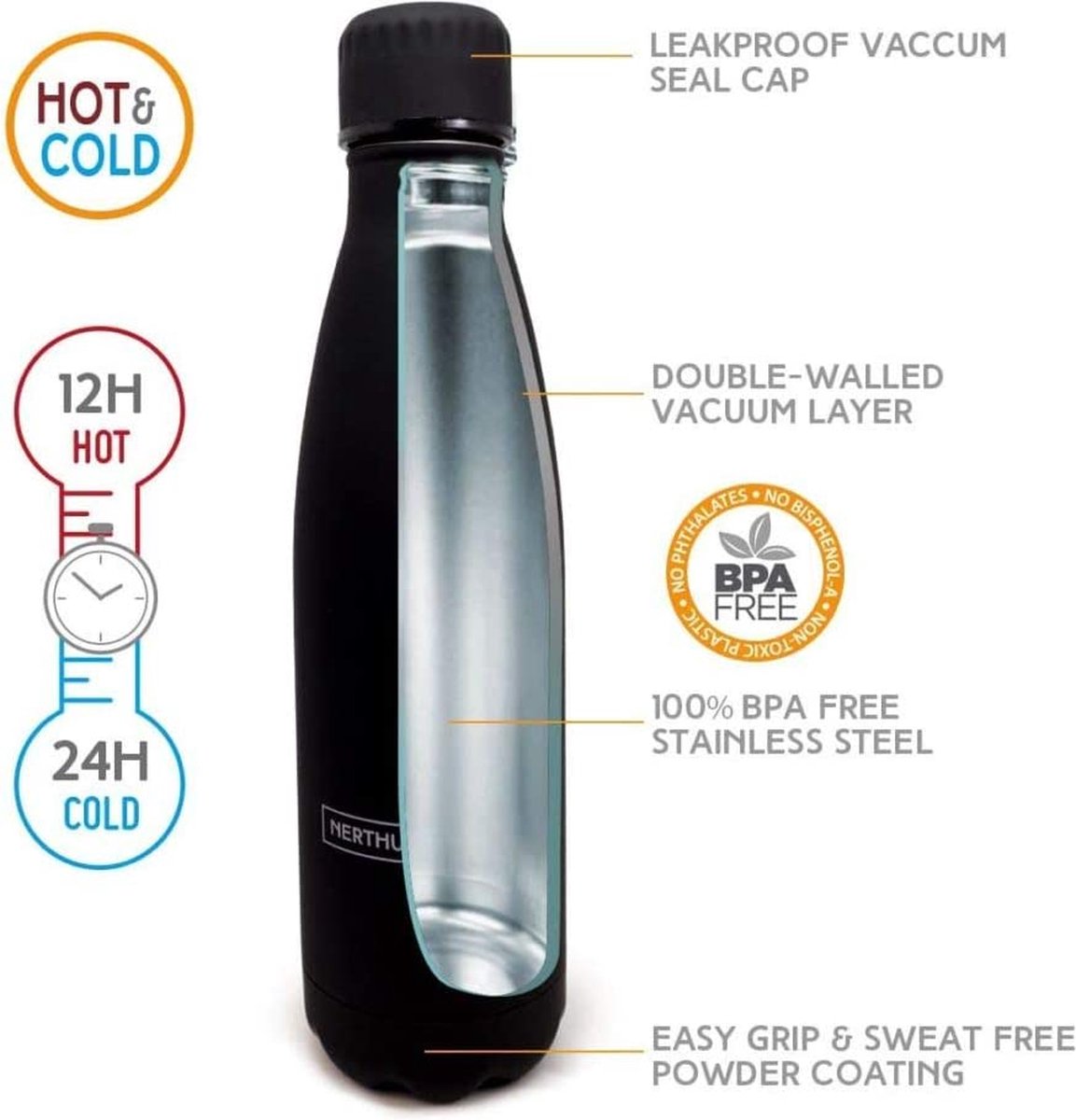 Gourde - Bouteille isotherme,32oz Double paroi en acier inoxydable isolé Thermos tour extérieure