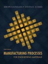 Manufacturing Processes For Engin Matrls