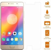 Tempered Glass Lenovo P2 Screenprotector