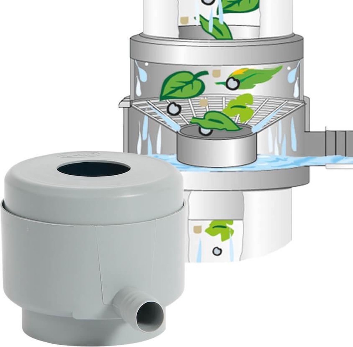 Garantia Collecteur d'eau de pluie DN 70-100 gris incl. cartouche filtrante