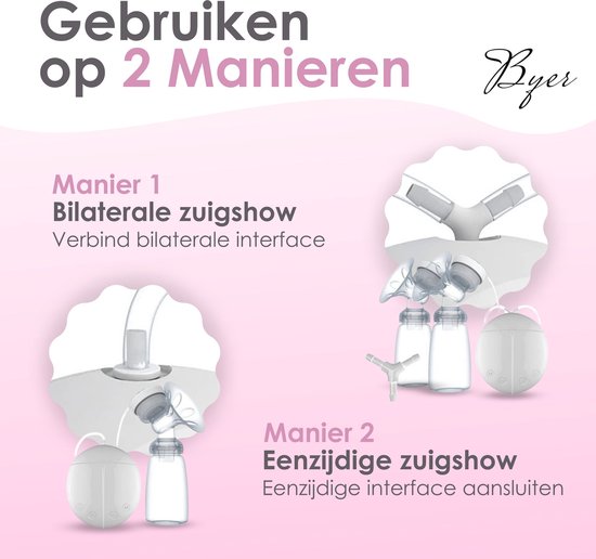 BYER Elektrische Dubbele Borstkolf Kolfapparaat - Luxe Comfort Kolfset - 2X Babyfles/Kolf - 100% BPA-Vrije Borstpomp - 150 ml van BYER — afbeelding 5