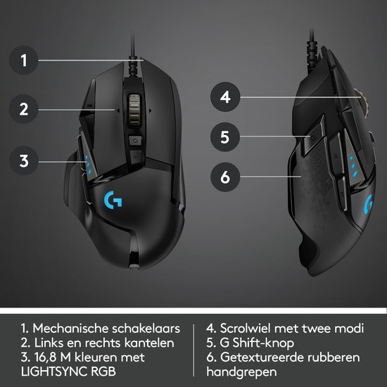 Logitech G502 HERO - Bedrade Gaming Muis - 25.600 DPI - Rechtshandig - Zwart