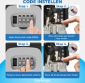Stappenplan: Open kluis met code 0000, duw knop naar beneden, voeg nieuwe code in, duw knop terug.