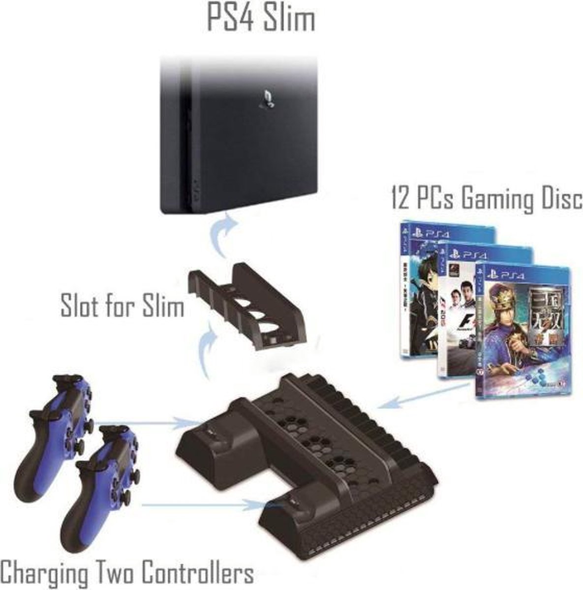 Support multifonctionnel de luxe pour Playstation 4 Slim et Pro