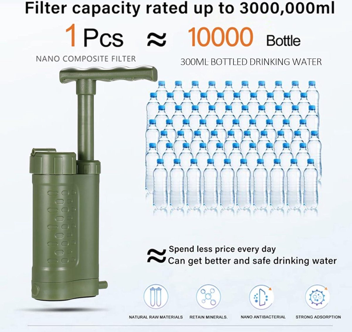Lixada Straw waterfilter, draagbaar waterzuiveringssysteem
