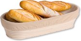 Kesper Broodmandje speciaal voor afbakbroodjes - nagaren/niet uitdrogen - met hoes - L35 x B15 x H8 cm - tafel serveermandje