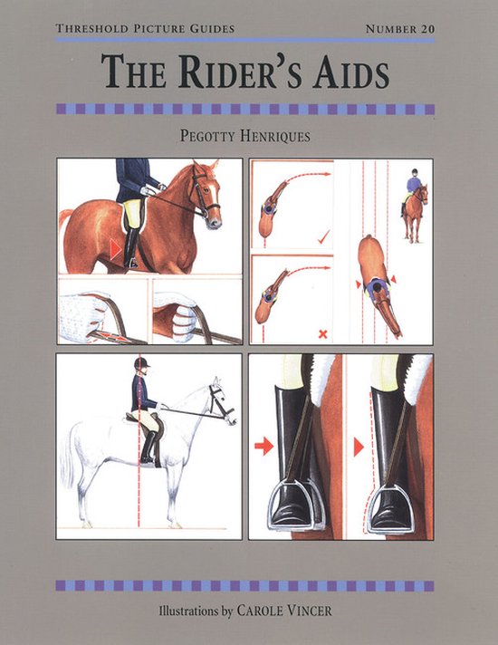 Threshold 20 Riders Aids - cover