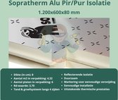 Panneau d'isolation thermique Sopratherm Alu 120x60x8 cm - 4,32 m2 - Isolation de haute qualité pour Diverse applications