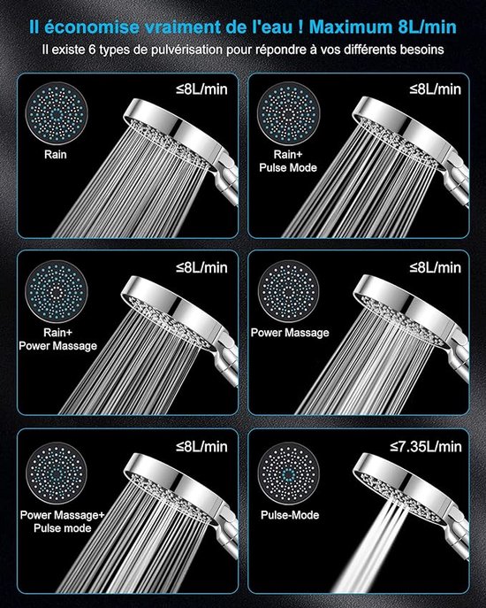 Energy Saving Shower Head / Premium Material waterbesparende
